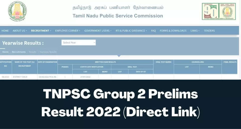 TNPSC CCSE (Group II) Result 2024 Declared: Check Rank List & Marks