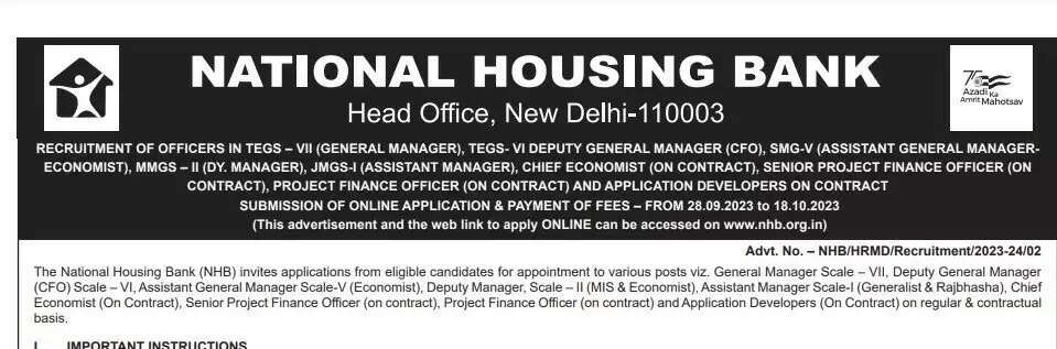 National Housing Bank Recruitment 2023: Notification Out for 40+ Vacancies, Check Post, Qualification and How to Apply