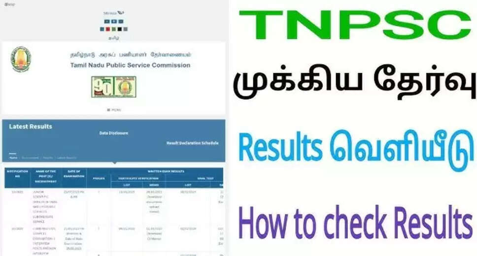 TNPSC AAO & AHO 2024: Final Results Published
