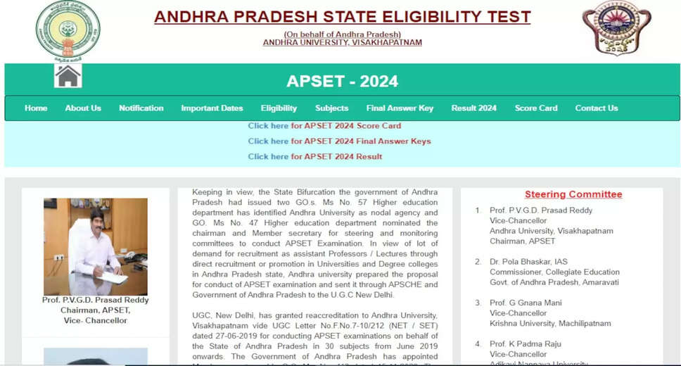 APSET 2024 Results Declared: Check Your Scorecard at apset.net.in