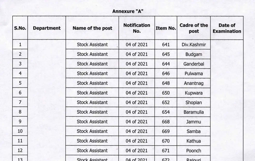 Attention Stock Assistant Aspirants! JKSSB Exam Dates Announced - Check Now (