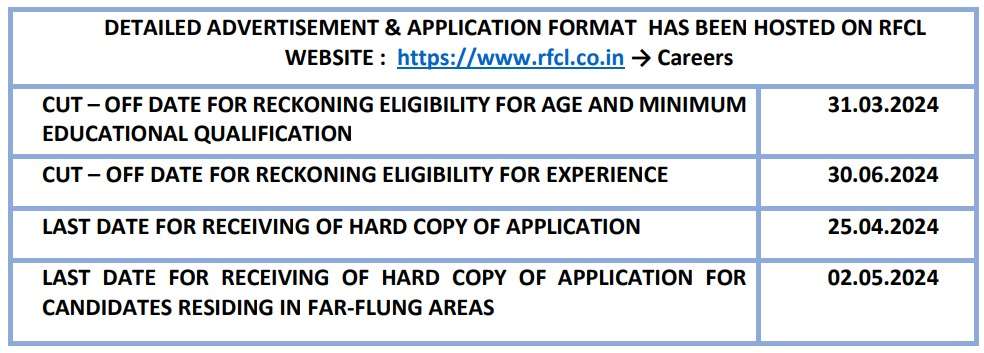 RFCL Recruitment 2024: Eligibility Criteria, Age Limit, and Application Procedure