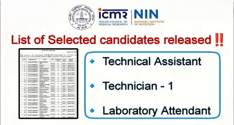 ICMR NIN - List of Selected candidates Released (Technical Posts) Check your result now