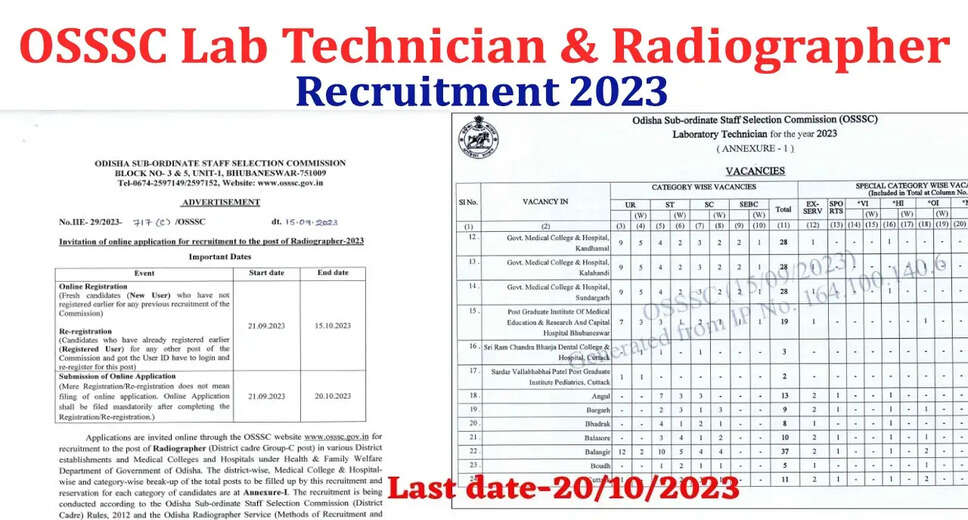 OSSSC Radiographer Exam Date 2024 Released: Written Test Schedule Announced