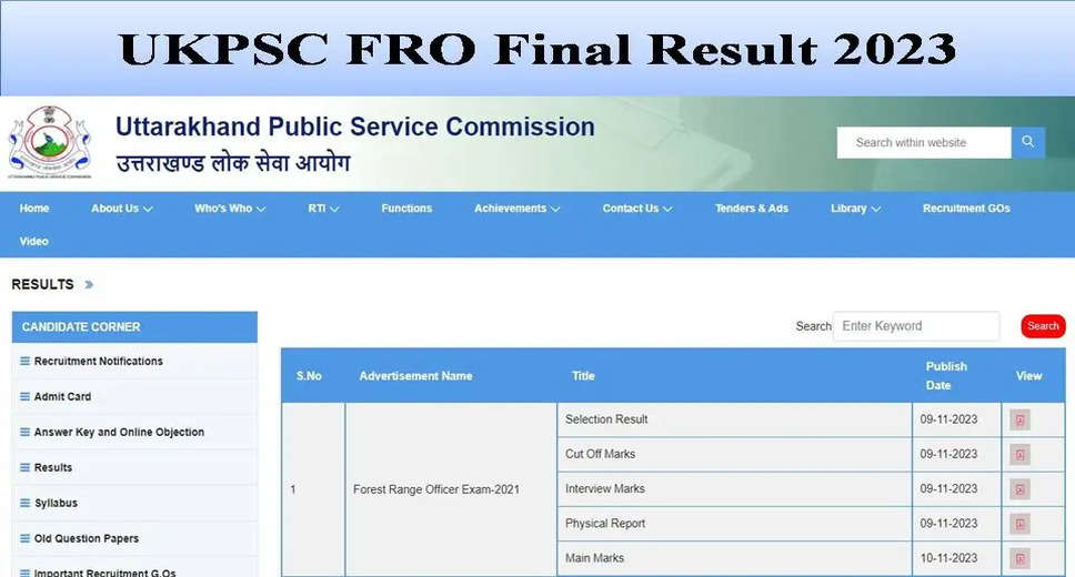 UKPSC Forest Range Officer Interview Marks 2023: List of Qualified Candidates Released