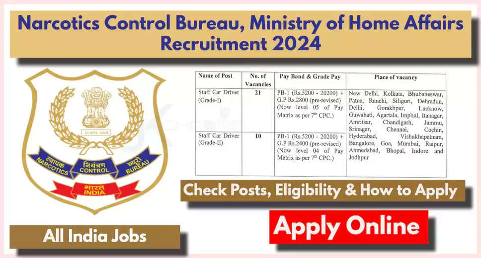 Narcotics Control Bureau (NCB) Releases Recruitment Notification 2024: Apply Now!