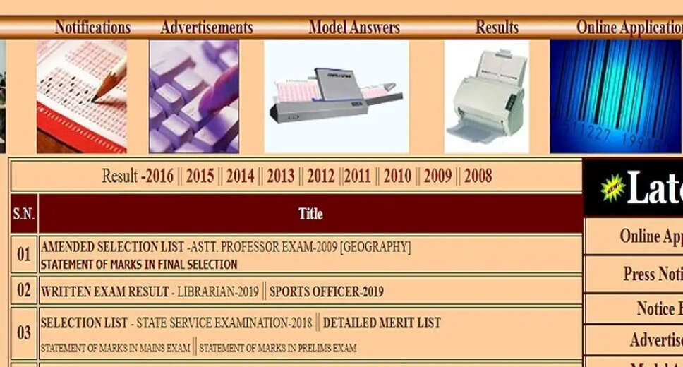 CGPSC releases revised selection list for Assistant Professor posts
