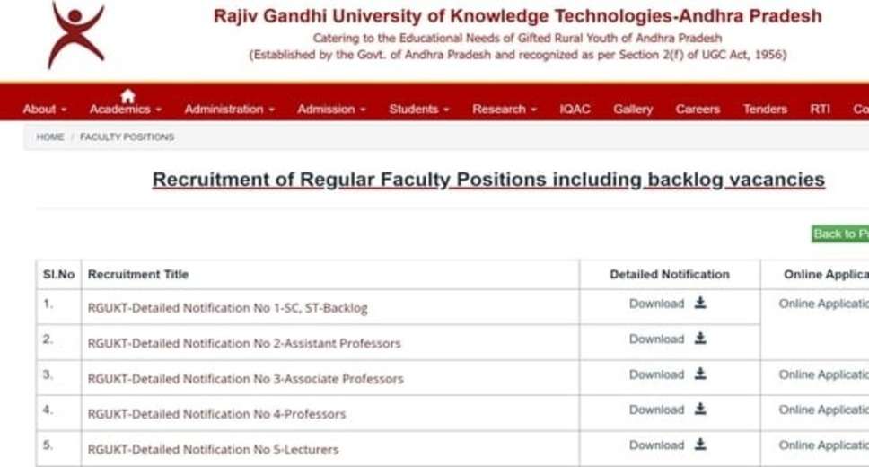 RGUKT Lecturer Recruitment 2023: Apply Now for 220 Faculty Positions