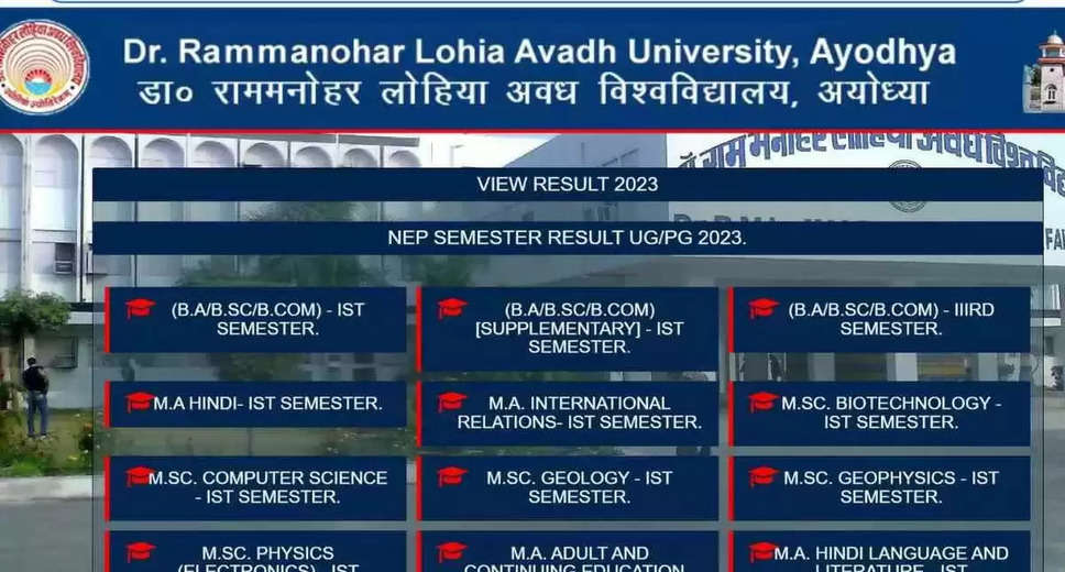 RMLAU Odd Semester Result 2024 Declared: Check UG and PG Marksheets Now