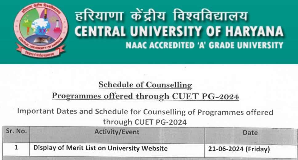 Central University of Haryana 2024: Seat Allotment Result Now Available &ndash; Steps to Access PDF
