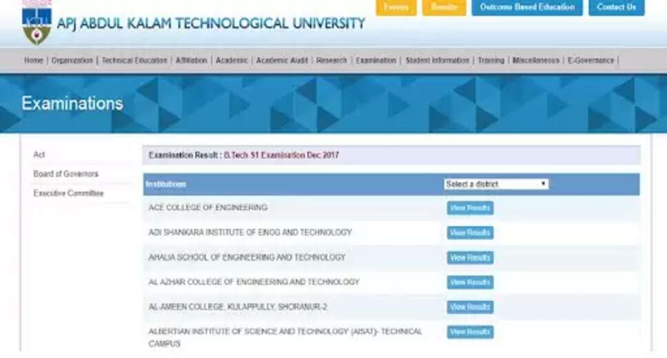 KTU Releases UG, PG Result PDF: Download Now from ktu.edu.in