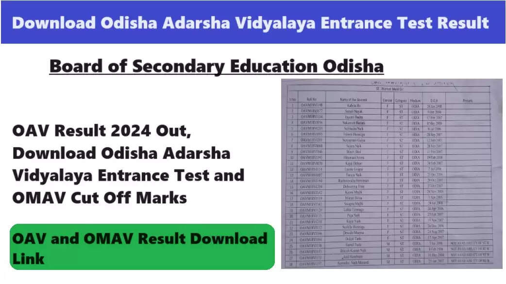 Odisha Adarsha Vidyalaya (OAV/OMAV) Entrance Test Results 2024 Declared, Download Now