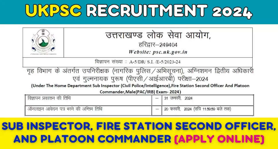 Uttarakhand Police SI Recruitment 2024 Notification Out for 222 Vacancies