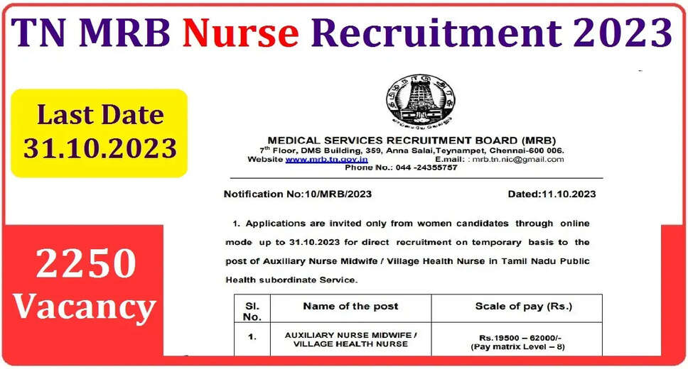 TN MRB ANM/Village Health Nurse Recruitment 2023: Applications Open for 2250 Posts