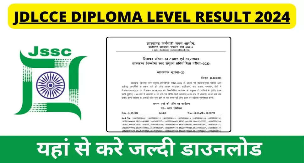 JSSC JDLCCE 2024 Result Declared: Exam Result and DV Date Announced