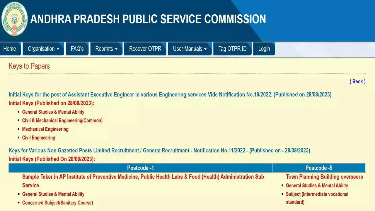 Andhra Pradesh Cracks Open: APPSC Releases Provisional Selection List for Assistant Executive Engineer 2022