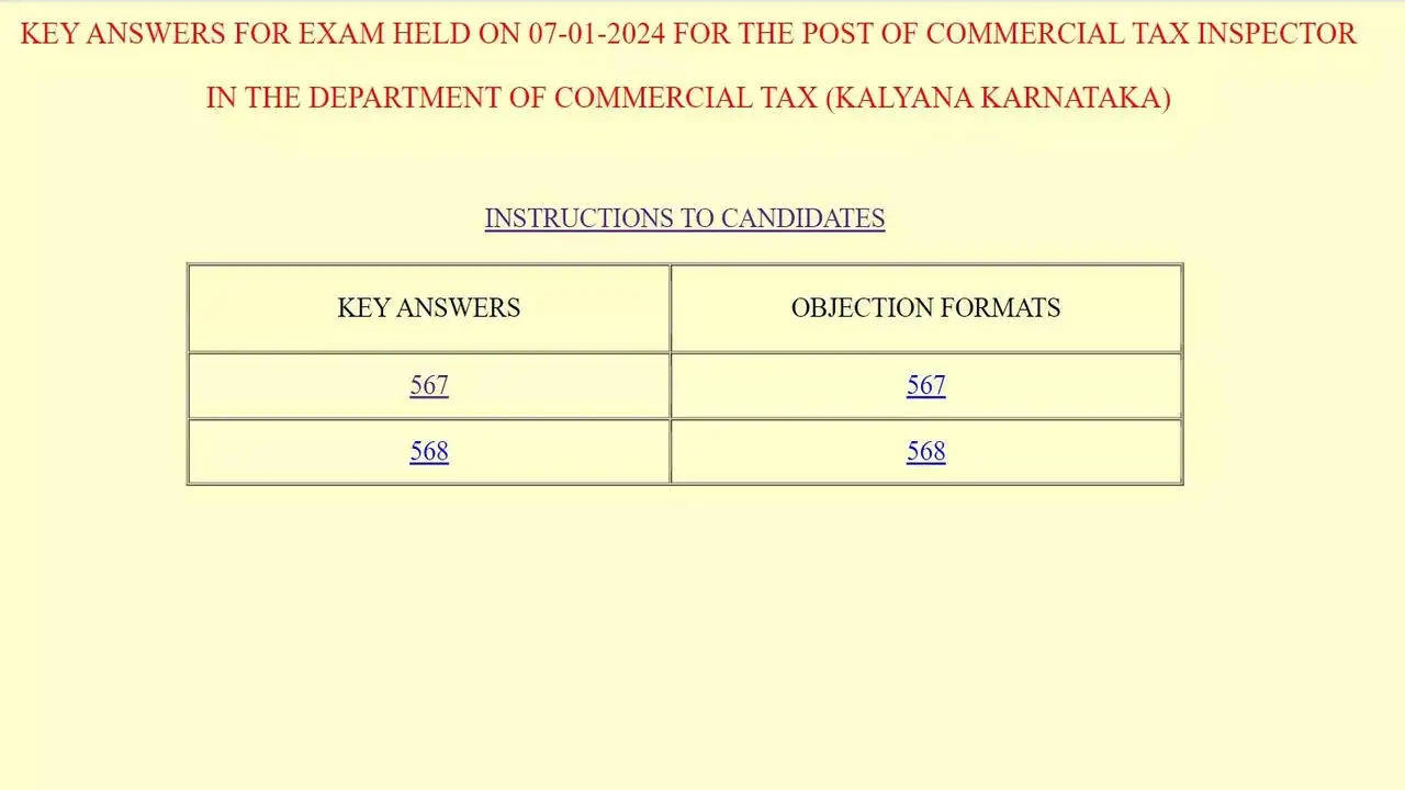 KPSC CTI Answer Key 2024 Out: Download Here, Raise Objections Till January 16 