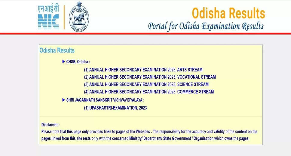 Odisha CHSE Rechecking Result 2024 Declared: Check Your Scores Now