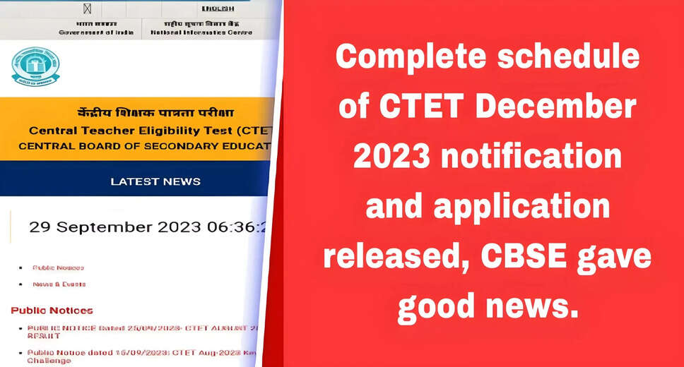 CTET 2023 Notification Likely to be Released in December: Know Eligibility and Other Details