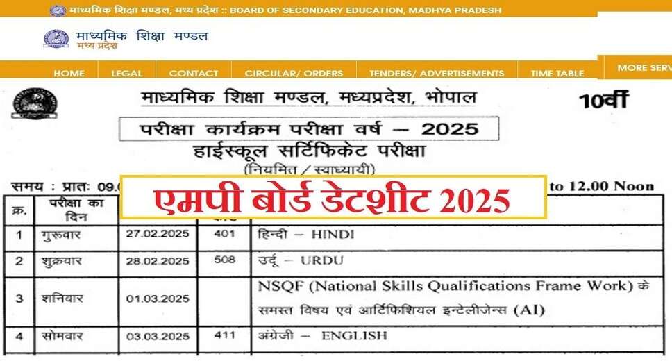 MP Board Exam 2025: Get Your High School and Intermediate Time Table Here