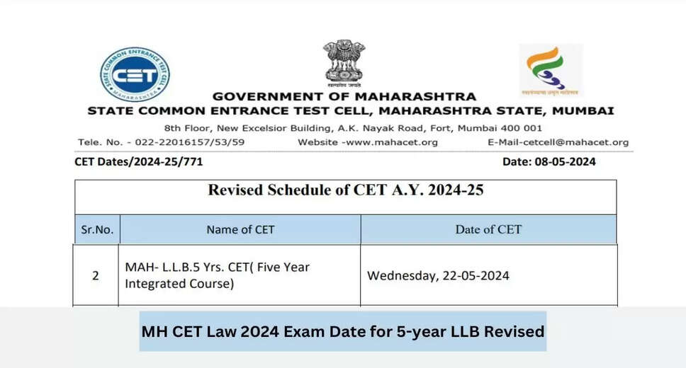 MH CET Law 2024 5-Year LLB CAP Schedule Now Available: Check Details