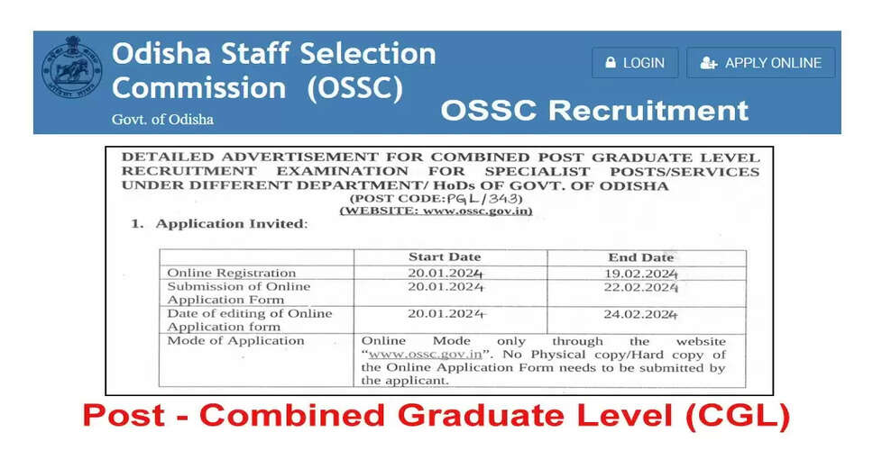 OSSC CGL Main Written Exam Dates Announced for Specialist Posts 2023