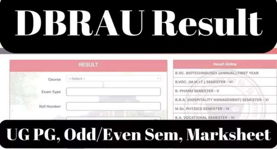 DBRAU Result 2024 Declared for UG & PG Courses, Download Marksheet at dbrau.ac.in