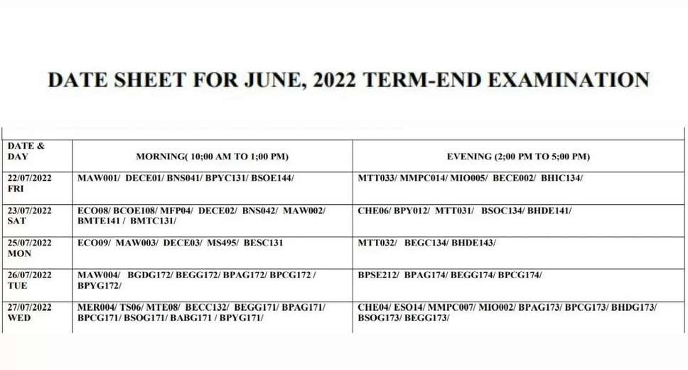 IGNOU Releases June Term End Examination Date Sheet 2024 on Official Website