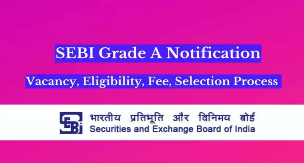 SEBI Grade A Officer Recruitment 2024: Online Application Postponed, New Dates Awaited