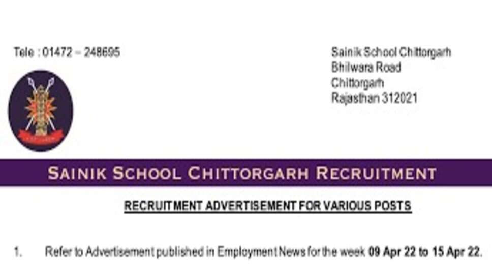 Sainik School Chittorgarh Recruitment 2024: Vacancies for TGT and Ward Boy, Get the Details Here!