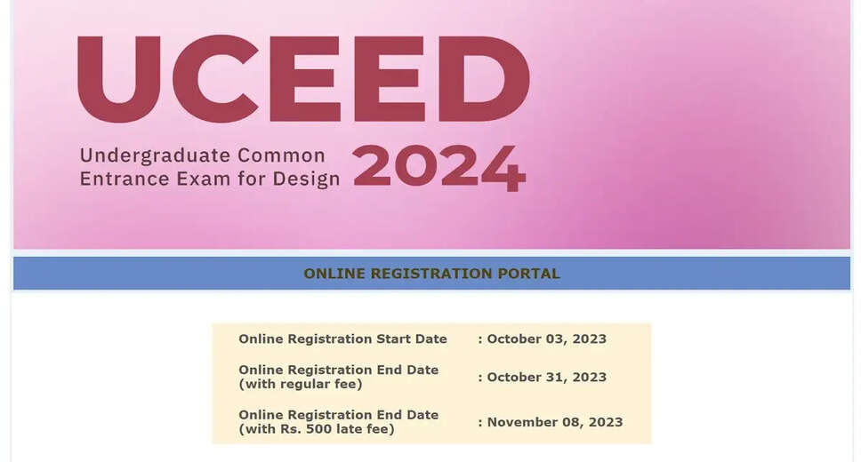 CEED & UCEED 2024 Admit Card Released: Download Now for Design Entrance Exams