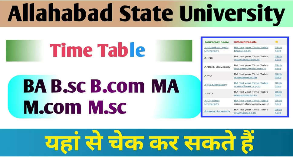 Allahabad University Updates Exam Schedule for 2024: BA, BCom, BSc Time Table PDF Available Now