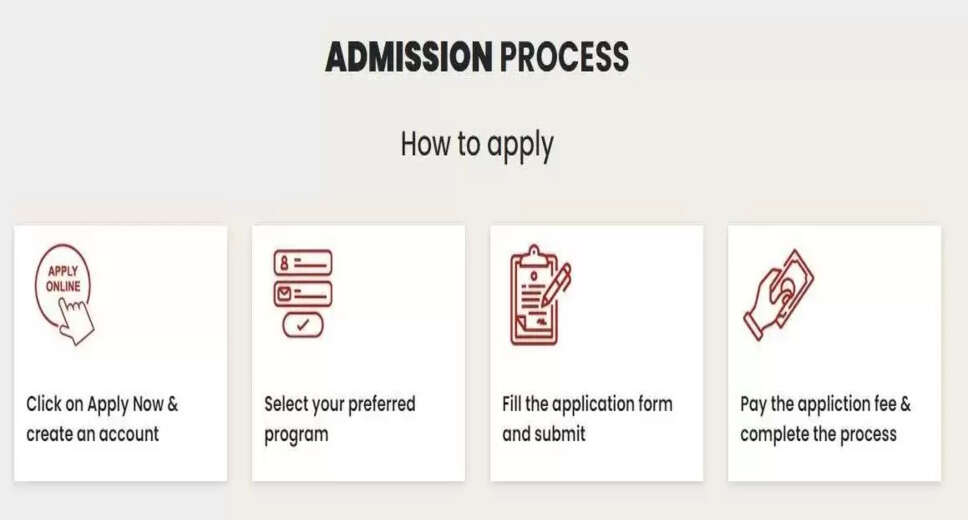 NPAT 2024 Results Declared Today at nmimsnpat.in: Verify BBA Fees and Required Documents