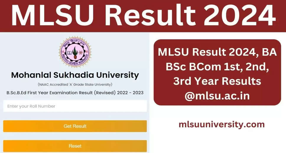 MLSU 2024 Results Declared: Direct Download Link for UG and PG Marksheet Available Now