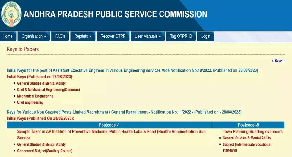 APPSC AEE Final Answer Key 2023 Released: Check Your Score Now
