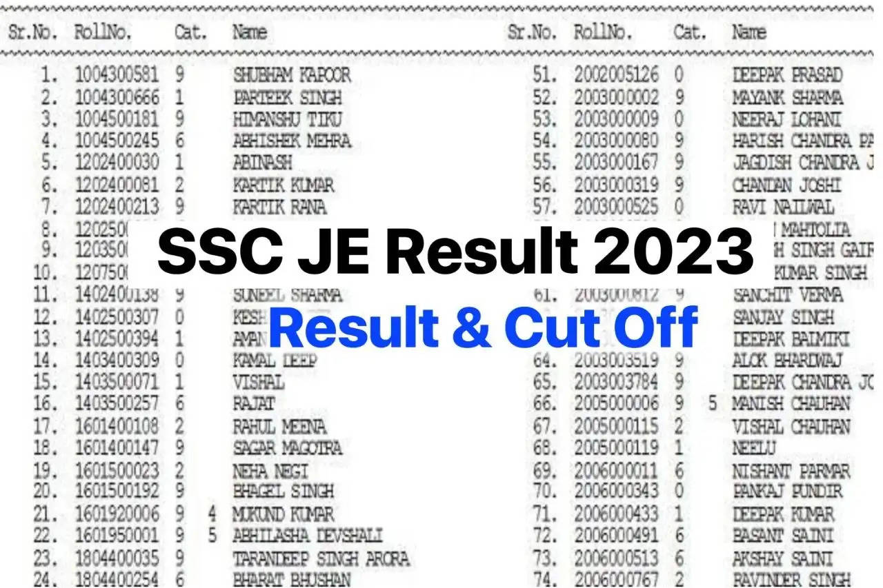 SSC Junior Engineer JE Civil / Electrical / Mechanical Exam 2023 Paper I Results for 1327 Posts Released