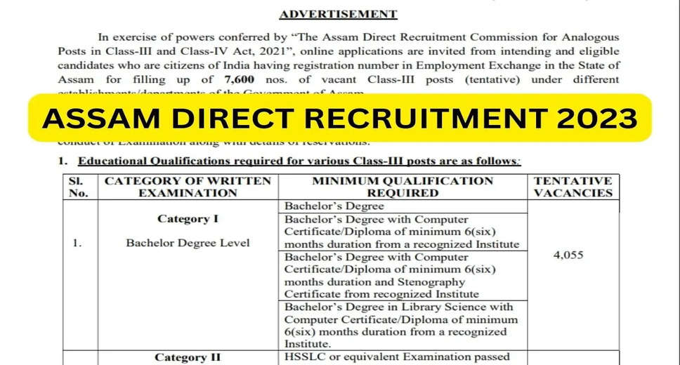 Assam Direct Recruitment 2023: Bumper Vacancies Open for Class III Posts