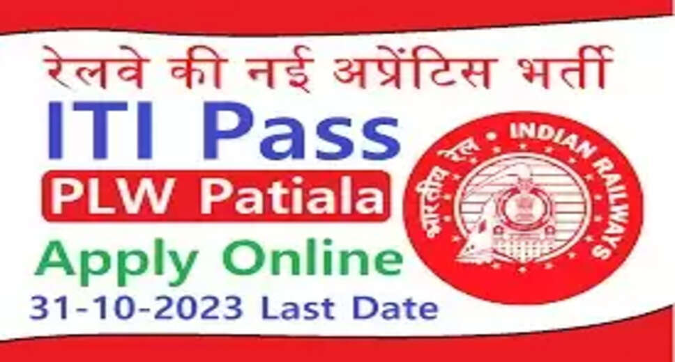 Railway Recruitment 2023: Bumper Recruitment for 10th Pass Candidates, Here's How to Apply