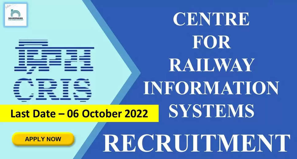 Government Jobs 2022 - Center for Railway Information Systems (CRIS) has invited applications from young and eligible candidates to fill up the post of Senior Accounts Officer/ Manager. If you have obtained a degree and you are looking for a government job for many days, then you can apply for these posts. Important Dates and Notifications – Post Name - Senior Accounts Officer / Manager Total Posts – 1 Last Date – 06 October 2022 Location - New Delhi Railway Information System Center (CRIS) Post Details 2022 Age Range - The minimum age and maximum age of the candidates will be valid as per the rules of the department and age relaxation will be given to the reserved category. salary - The candidates who will be selected for these posts will be given salary as per the rules of the department. Qualification - Candidates should have a degree from any recognized institute and have experience in the relevant subject. Selection Process Candidate will be selected on the basis of written examination. How to apply - Eligible and interested candidates may apply online on prescribed format of application along with self restrictive copies of education and other qualification, date of birth and other necessary information and documents and send before due date. Official site of Center for Railway Information Systems (CRIS) Download Official Release From Here Get information about more government jobs in New Delhi from here