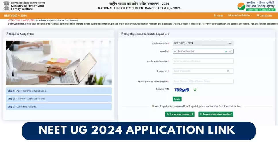 NTA Reopens NEET UG 2024 Registration Window, Last Date to Apply Now April 10