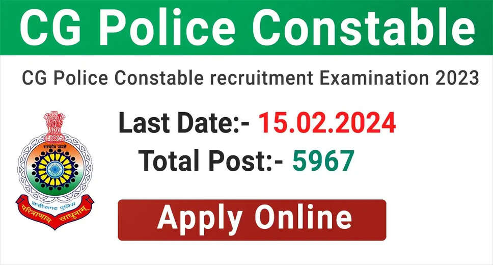 CG Police Constable Recruitment 2023: Applications Open for 5967 Posts, Apply Now!