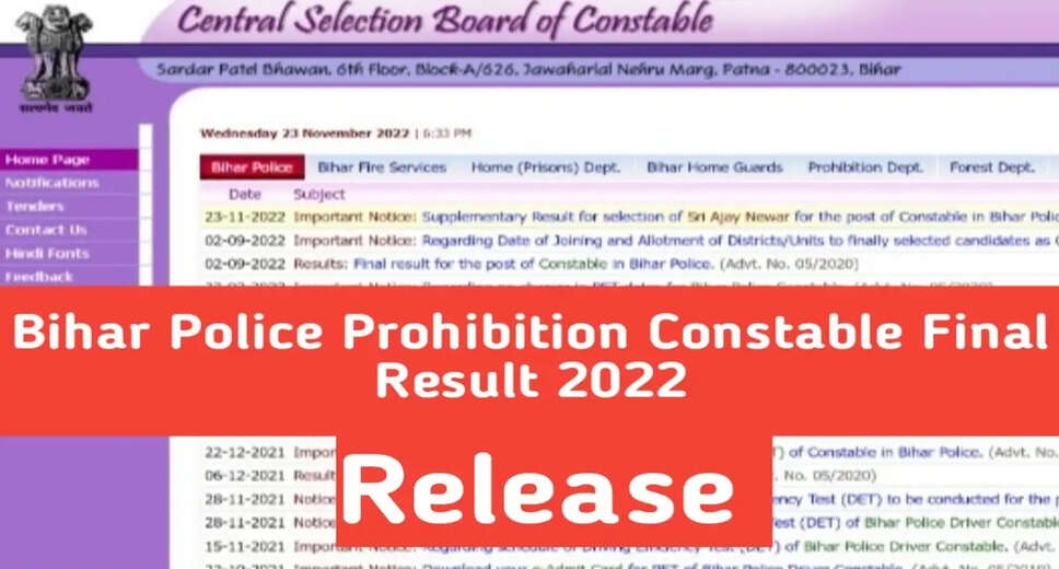 Bihar Police Prohibition Constable Result 2023 Released Download Madh Nished Merit List PDF, PET Dates