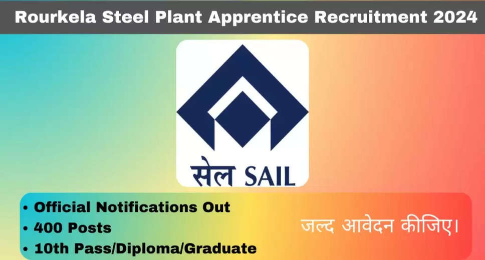 SAIL Rourkela Recruitment 2024: 400 Apprentice Jobs Available – Apply Online