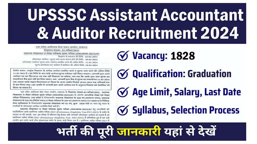 UPSSSC Asst Accountant & Auditor Recruitment 2024: Apply for 1828 Vacancies Online