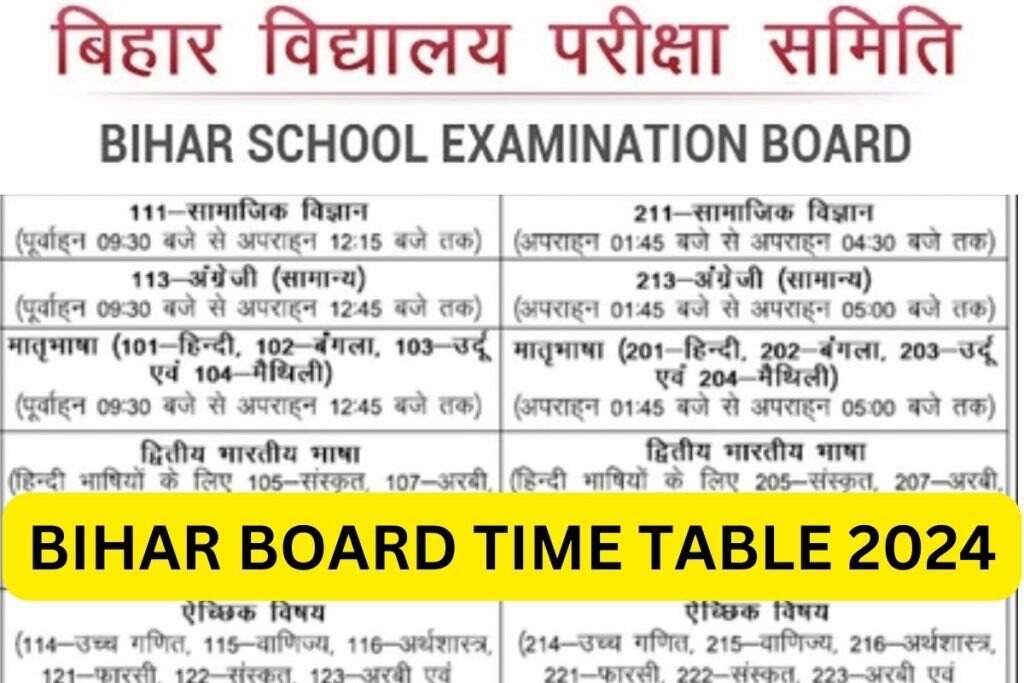 BSEB Class 10, 12 Exam Timetable 2024: Announcement Expected Soon