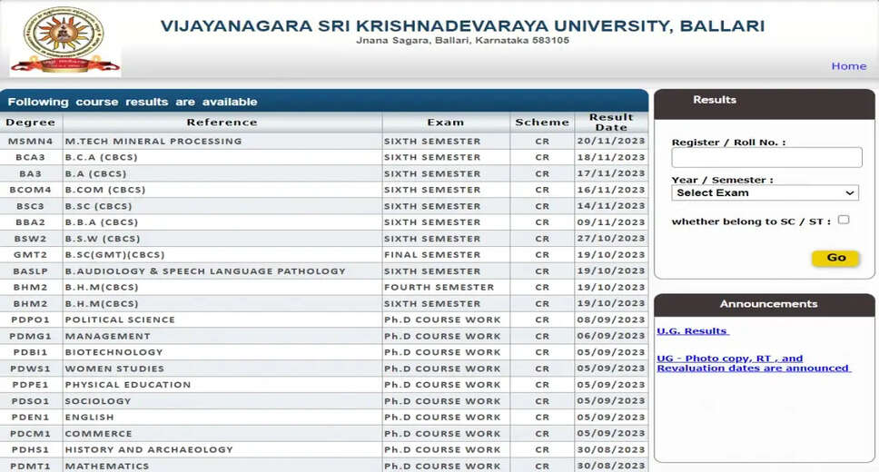 Vijayanagara Sri Krishnadevaraya University Results 2023 Released: Check UG and PG Marks Online