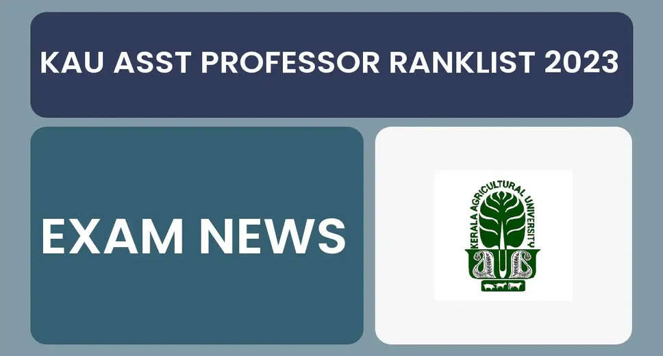 Kerala Agricultural University: 2024 Asst Professor Interview Ranks Out Now!