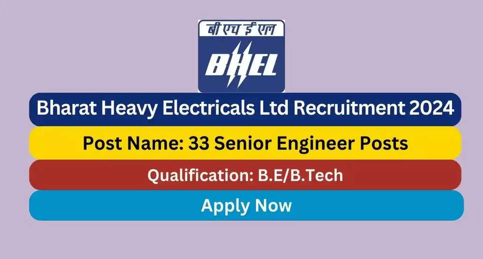 BHEL Engineer & Manager Recruitment 2024: Apply Now, Details Available