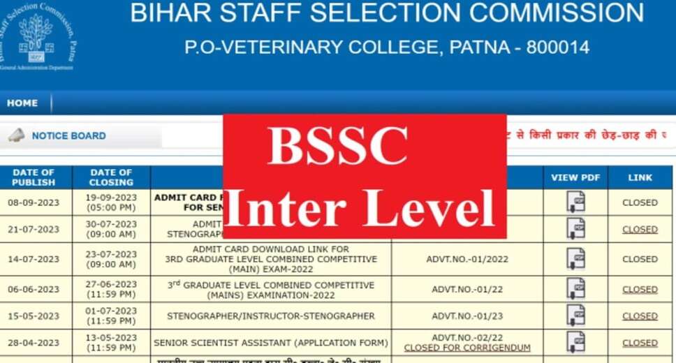 The Bihar Staff Selection Commission (BSSC) has released a recruitment notification for various government job vacancies in the state. BSSC is inviting applications from eligible and interested candidates for 11,098 intermediate-level positions.