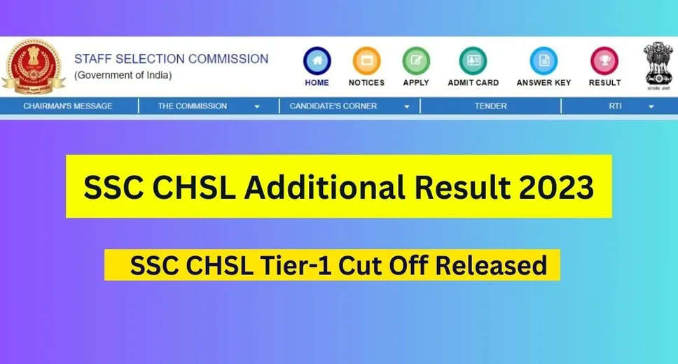 SSC CHSL Tier I Additional Result 2023 Declared, Check Here